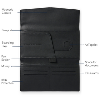 The Traveller - Black